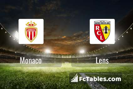 Podgląd zdjęcia AS Monaco - RC Lens
