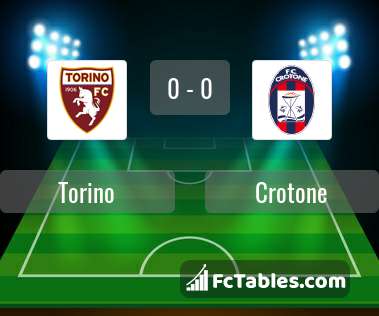 Preview image Torino - Crotone
