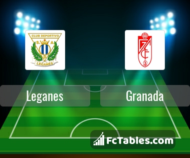 Preview image Leganes - Granada
