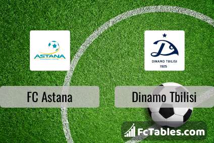 Preview image FC Astana - Dinamo Tbilisi