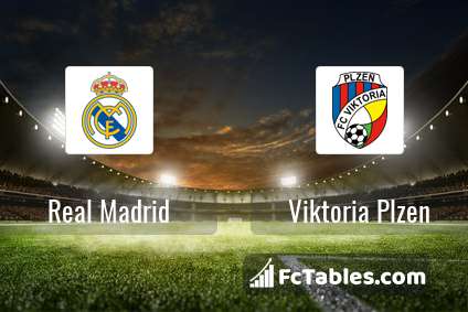 Preview image Real Madrid - Viktoria Plzen