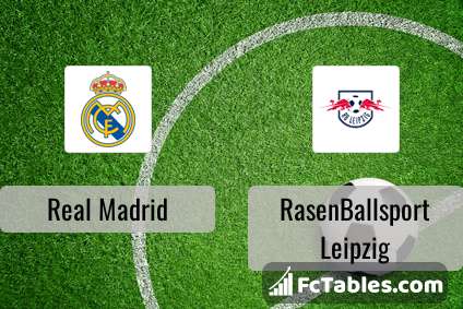 Preview image Real Madrid - RasenBallsport Leipzig