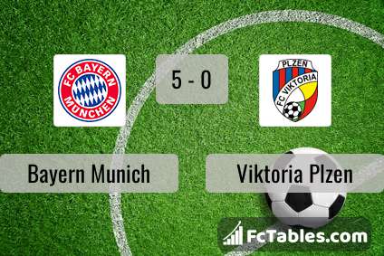 Preview image Bayern Munich - Viktoria Plzen