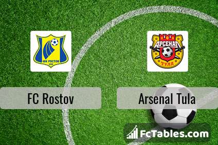 Preview image FC Rostov - Arsenal Tula