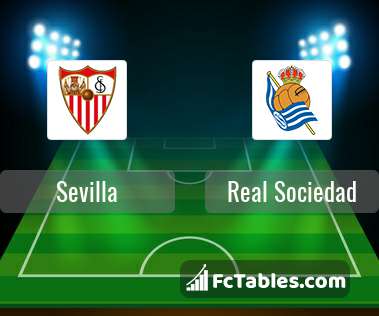 Podgląd zdjęcia Sevilla FC - Real Sociedad