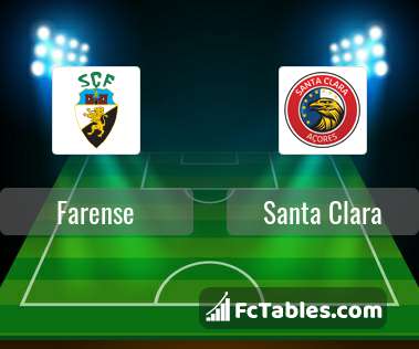 Preview image Farense - Santa Clara