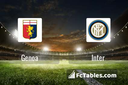 Anteprima della foto Genoa - Inter