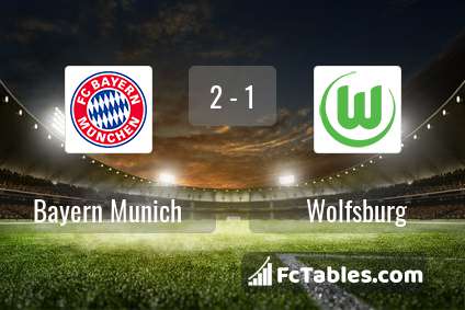 Anteprima della foto Bayern Munich - Wolfsburg