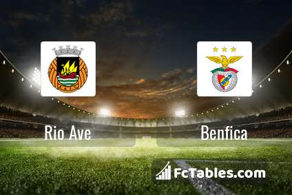 Preview image Rio Ave - Benfica