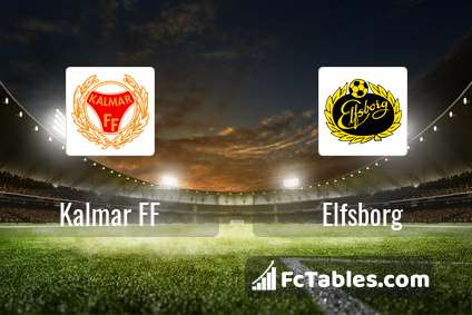 Preview image Kalmar FF - Elfsborg