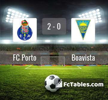 Podgląd zdjęcia FC Porto - Boavista Porto