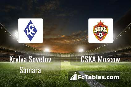 Preview image Krylya Sovetov Samara - CSKA Moscow