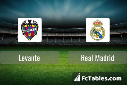 Levante Vs Real Madrid H2h 22 Aug 2021 Head To Head Stats Prediction [ 283 x 424 Pixel ]
