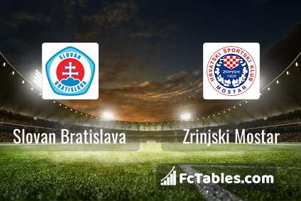 Preview image Slovan Bratislava - Zrinjski Mostar