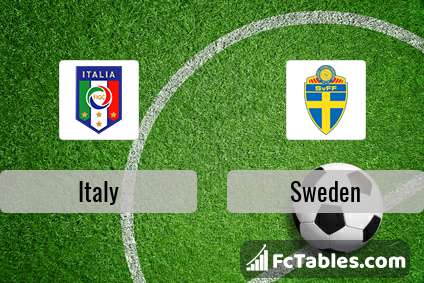 Italy Vs Sweden H2h 13 Nov 2017 Head To Head Stats Prediction