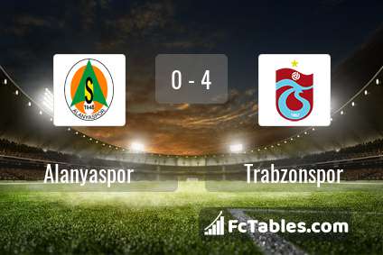 Podgląd zdjęcia Alanyaspor - Trabzonspor