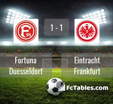 Podgląd zdjęcia Fortuna Duesseldorf - Eintracht Frankfurt