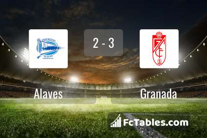 Preview image Alaves - Granada