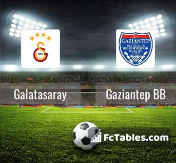 Anteprima della foto Galatasaray - Gaziantep BB
