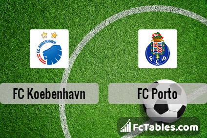 Preview image FC København - FC Porto