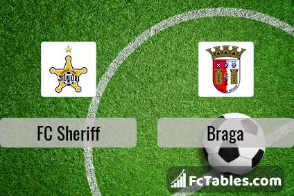 Preview image FC Sheriff - Braga