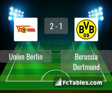 Podgląd zdjęcia Union Berlin - Borussia Dortmund