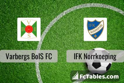 Anteprima della foto Varbergs BoIS FC - IFK Norrkoeping
