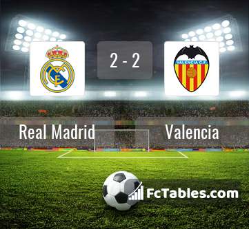 Preview image Real Madrid - Valencia