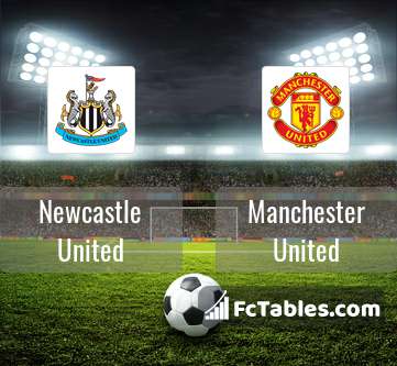 Preview image Newcastle United - Manchester United