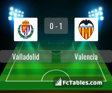 Preview image Valladolid - Valencia