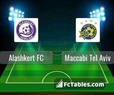 Preview image Alashkert FC - Maccabi Tel Aviv