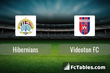 Preview image Hibernians - Videoton FC