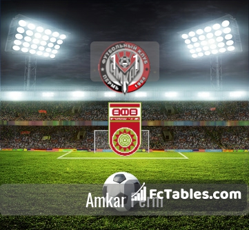 Preview image Amkar - FC Ufa