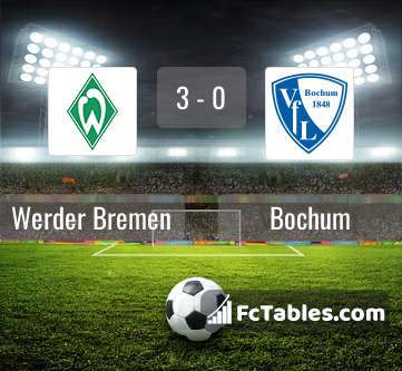 Podgląd zdjęcia Werder Brema - VfL Bochum