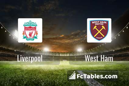 Podgląd zdjęcia Liverpool FC - West Ham United