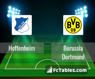 Podgląd zdjęcia Hoffenheim - Borussia Dortmund