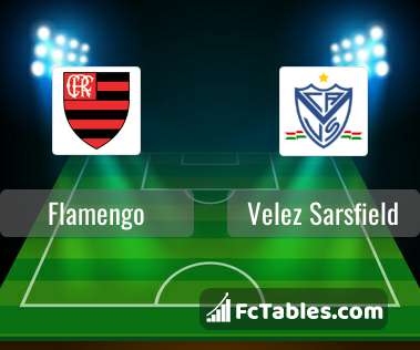 Flamengo vs Velez Sarsfield prediction, preview, team news and more