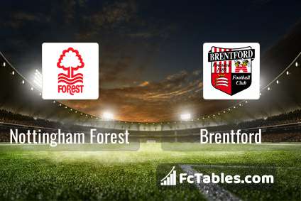 Preview image Nottingham Forest - Brentford