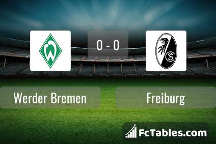 Preview image Werder Bremen - Freiburg