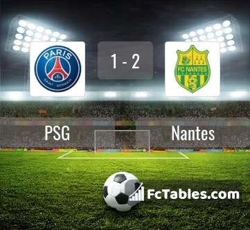 Preview image PSG - Nantes