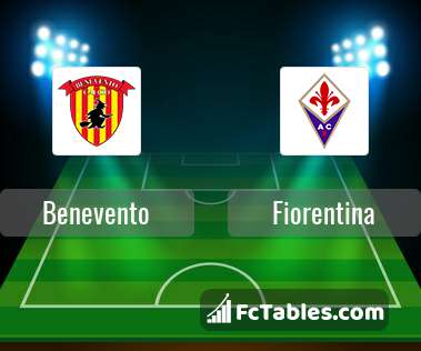 Preview image Benevento - Fiorentina