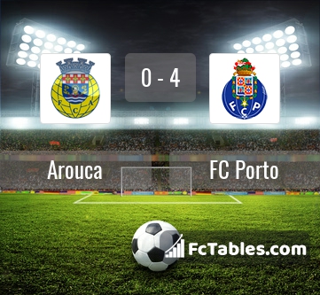 Preview image Arouca - FC Porto