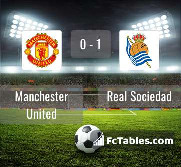 Preview image Manchester United - Real Sociedad
