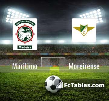 Preview image Maritimo - Moreirense