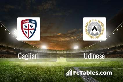 Anteprima della foto Cagliari - Udinese