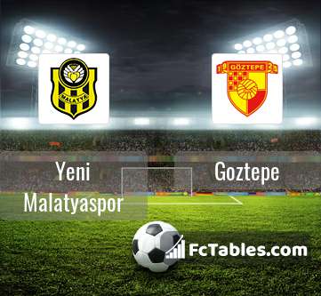 Anteprima della foto Yeni Malatyaspor - Goztepe