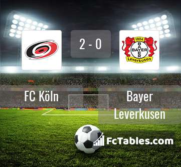 Preview image FC Köln - Bayer Leverkusen