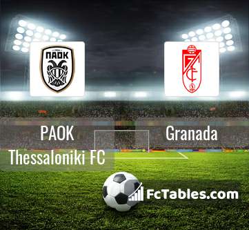 Podgląd zdjęcia PAOK Saloniki - Granada