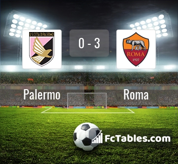 Preview image Palermo - Roma