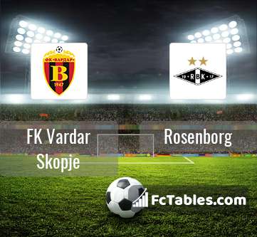 Preview image FK Vardar Skopje - Rosenborg